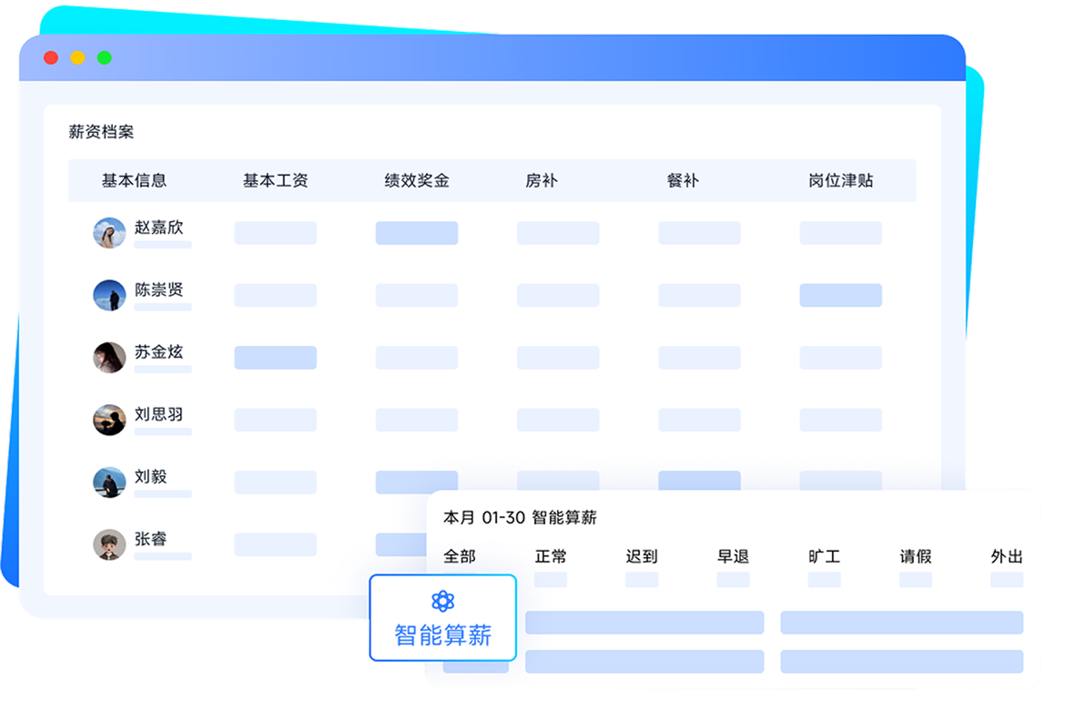 合规发薪系统